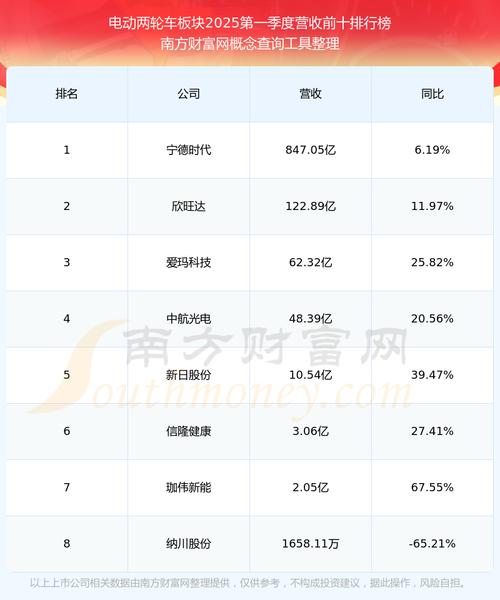 603529愛瑪科技股吧，603529股吧